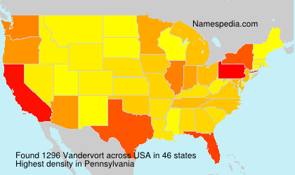 Vandervort Vandervort