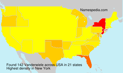 Vanderwiele Vanderwiele
