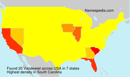 Vandewiel Vandewiel
