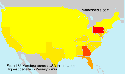 Vandora Vandora