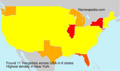 Vangelista Vangelista