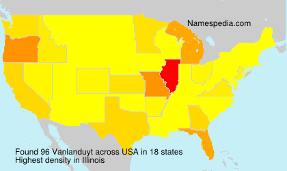 Vanlanduyt Vanlanduyt