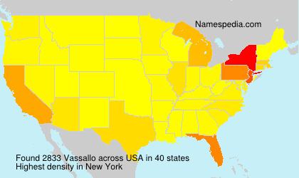 Vassallo Vassallo