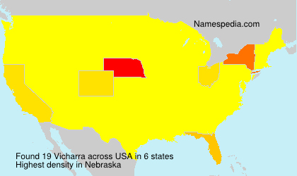 Vicharra Vicharra