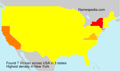Viczian Viczian