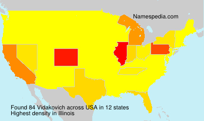 Vidakovich Vidakovich