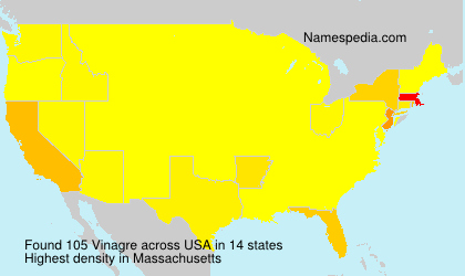 Vinagre Vinagre