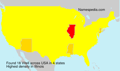 Surname Vitell in USA Surname Vitell in USA