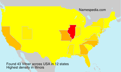 Surname Vitner in USA Surname Vitner in USA