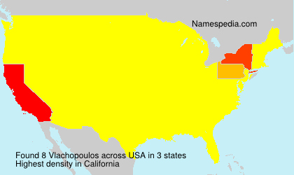 Vlachopoulos Vlachopoulos
