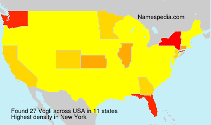 Vogli Vogli