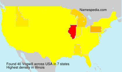 Surname Vogwill in USA Surname Vogwill in USA