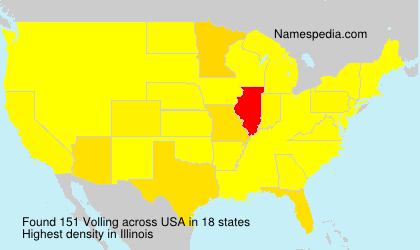 Surname Volling in USA Surname Volling in USA