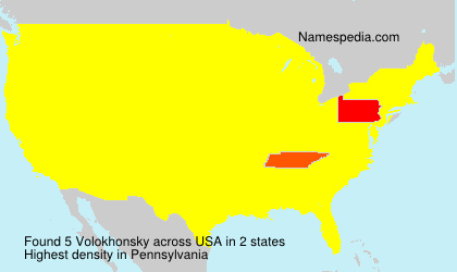 Volokhonsky Volokhonsky