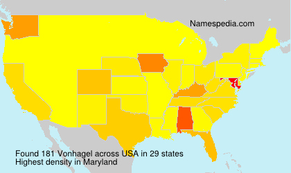 Vonhagel Vonhagel