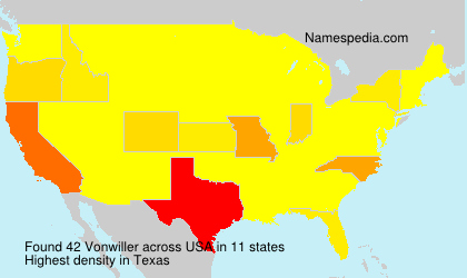 Vonwiller Vonwiller