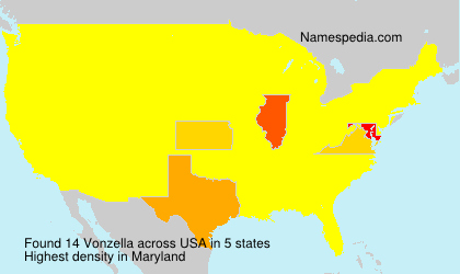 Vonzella Vonzella