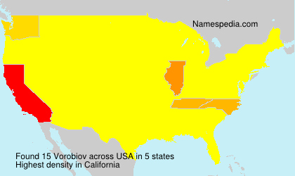Vorobiov Vorobiov