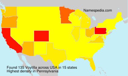 Voytilla Voytilla
