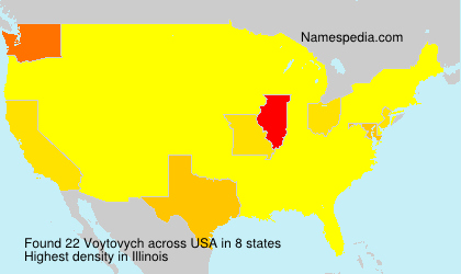 Voytovych Voytovych