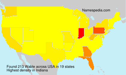 Wable Wable