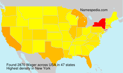 Wager Wager