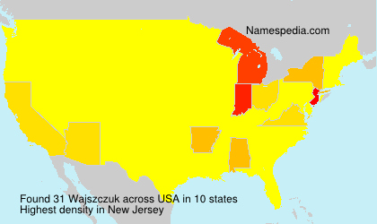 Wajszczuk Wajszczuk