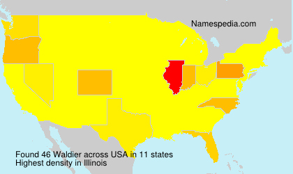 Waldier Waldier