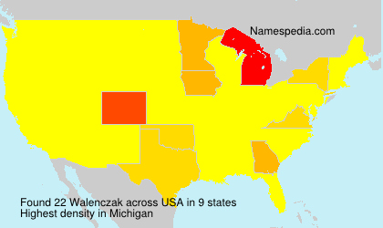 Walenczak Walenczak