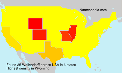 Wallendorff Wallendorff