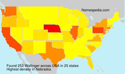 Wallinger Wallinger