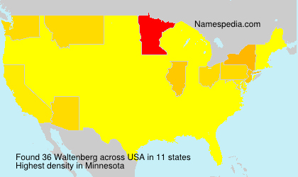 Waltenberg Waltenberg