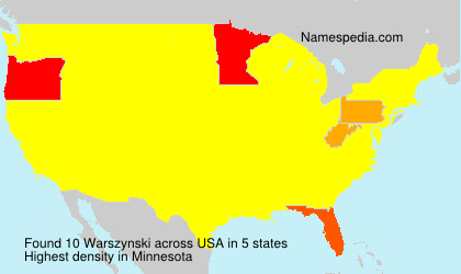 Warszynski Warszynski