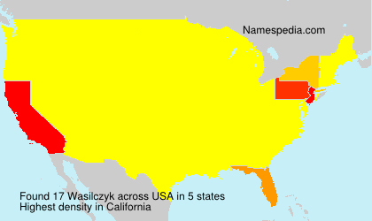 Wasilczyk Wasilczyk