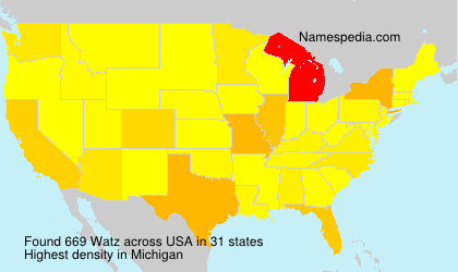 Watz Watz