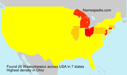Wawszkiewicz Wawszkiewicz