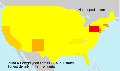 Wegrzynek Wegrzynek