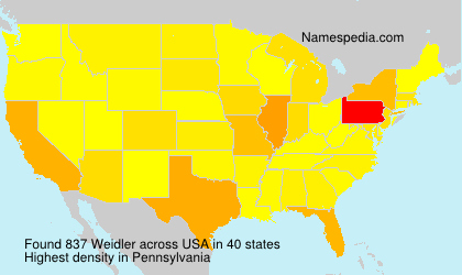 Weidler Weidler