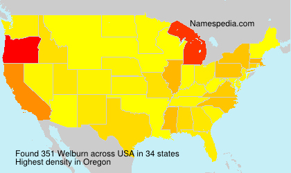 Welburn Welburn