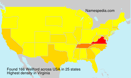 Surname Wellford in USA Surname Wellford in USA
