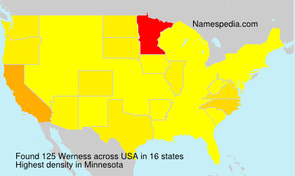Werness Werness