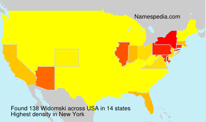 Widomski Widomski