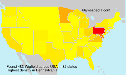 Wigfield Wigfield