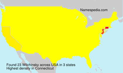 Wilchinsky Wilchinsky
