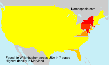 Surname Willenbucher in USA