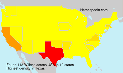 Surname Willess in USA