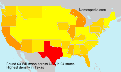 Willimson Willimson