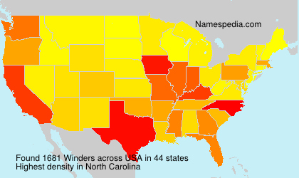 Winders Winders