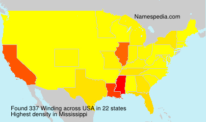 Winding Winding