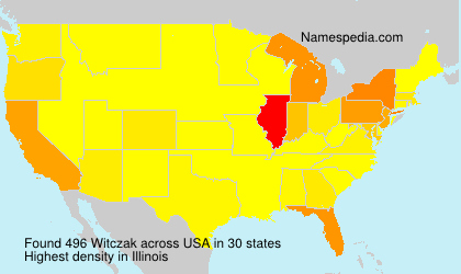 Witczak Witczak